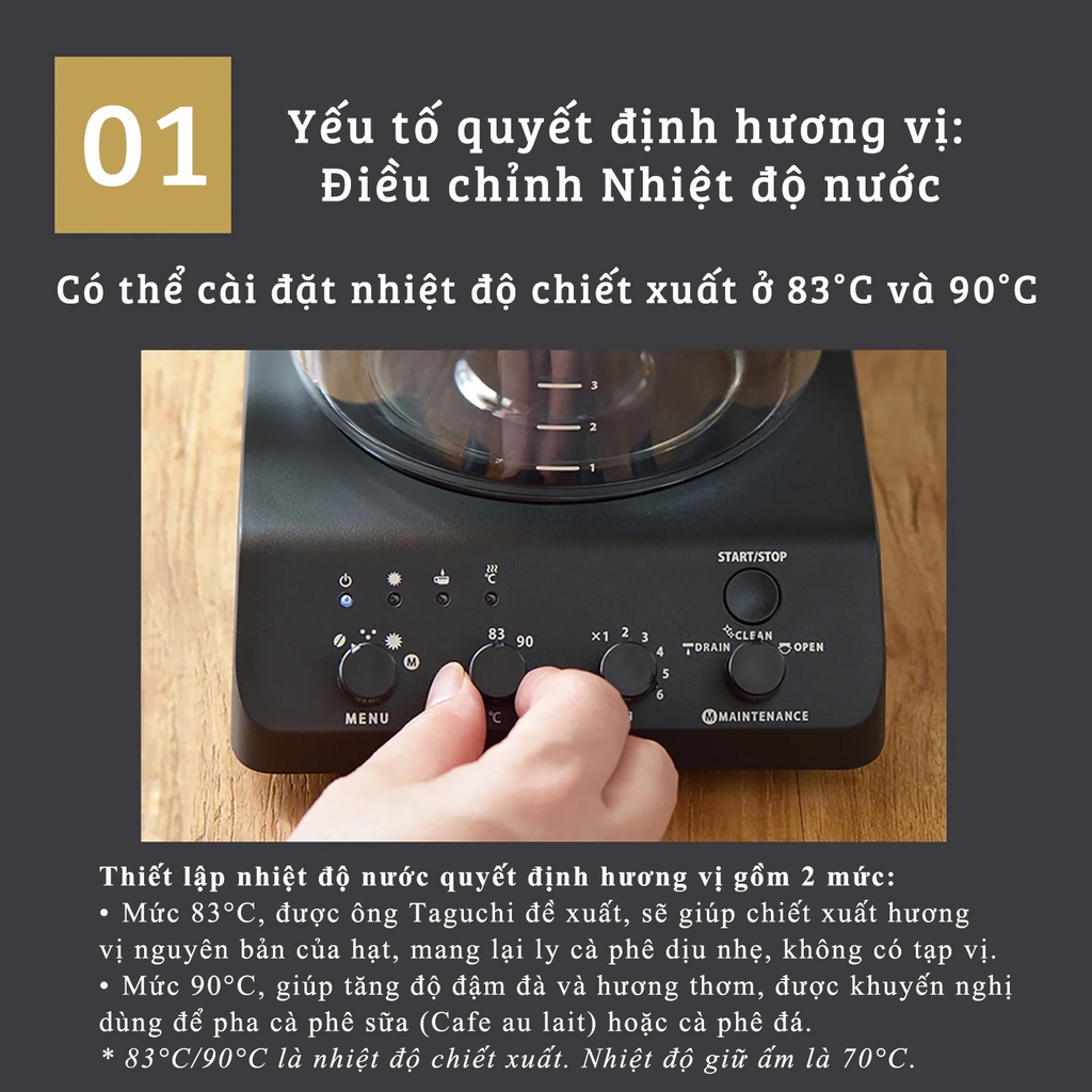 Máy Pha Cà Phê Tự Động Twinbird CM-D465B