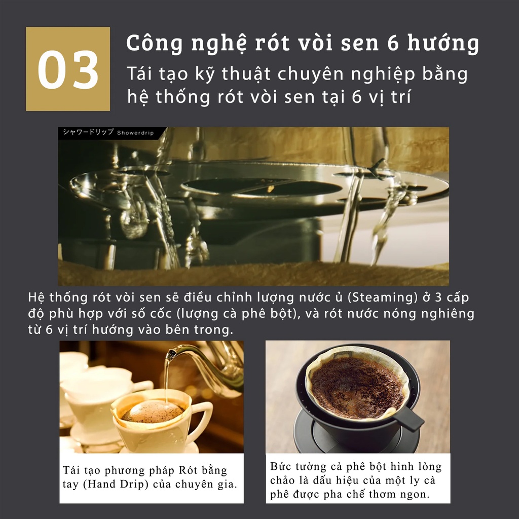 Máy Pha Cà Phê Tự Động Twinbird CM-D465B