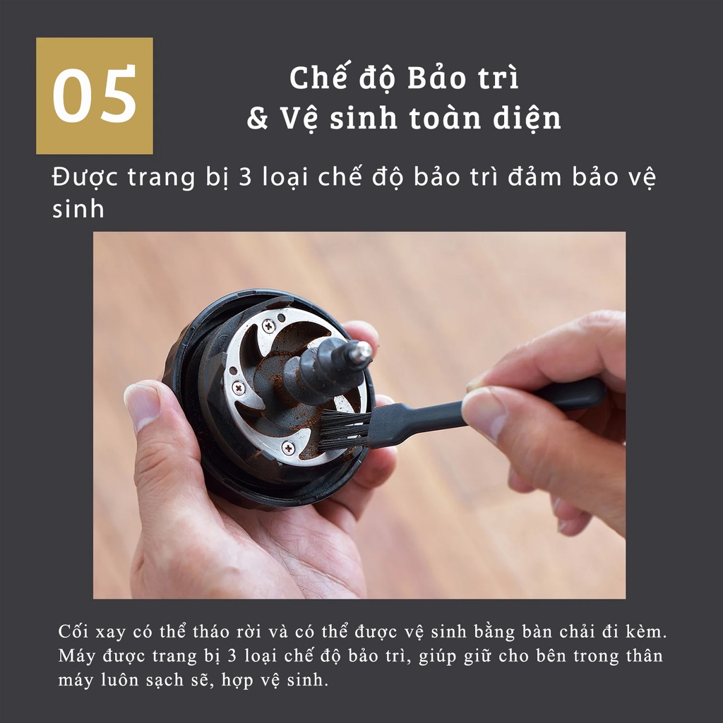 Máy Pha Cà Phê Tự Động Twinbird CM-D465B